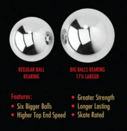 Bones Reds - BIG BALLS - Bearings - 16 Pack -Roller Sports BonesBigBalls Info