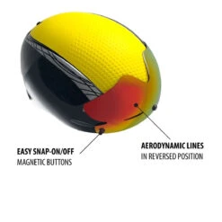 Cádomotus A2 Lens - For Sigma, Omega And Alpha Helmet -Roller Sports CadomotusA2Visor 1