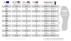 Crazy - Celebrity Art Roller Skates 11 Crazy - Celebrity Art Roller Skates -Roller Sports CrazySkate CelebritySizeguide