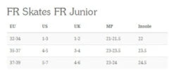 FR Junior - Adjustable Inline Skates -Roller Sports FR Brand Sizing Chart FR Junior