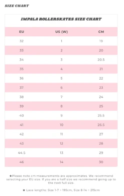 Impala Rollerskate - Aqua -Roller Sports Impala SizeChart 174d59ab 417a 4a9a 878a e94f02ae1ba6