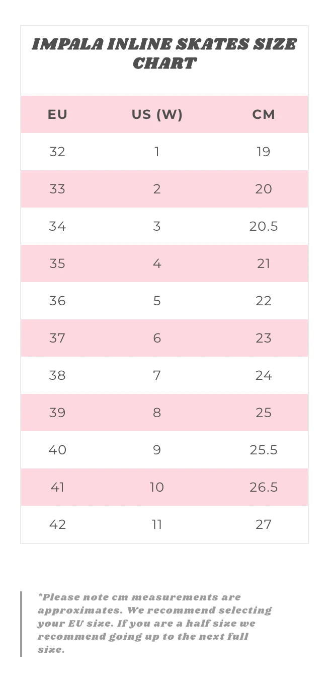 Impala - Lightspeed Inline Skate - Sahara 7 Impala - Lightspeed Inline Skate - Sahara - Image 5