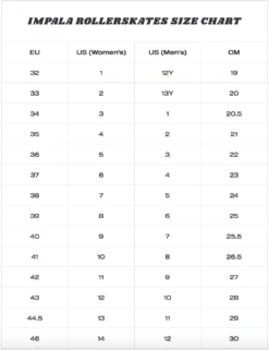 Impala - Samira Quad Skate - Dusty Blue -Roller Sports ImpalaRollerskatesSizeChart