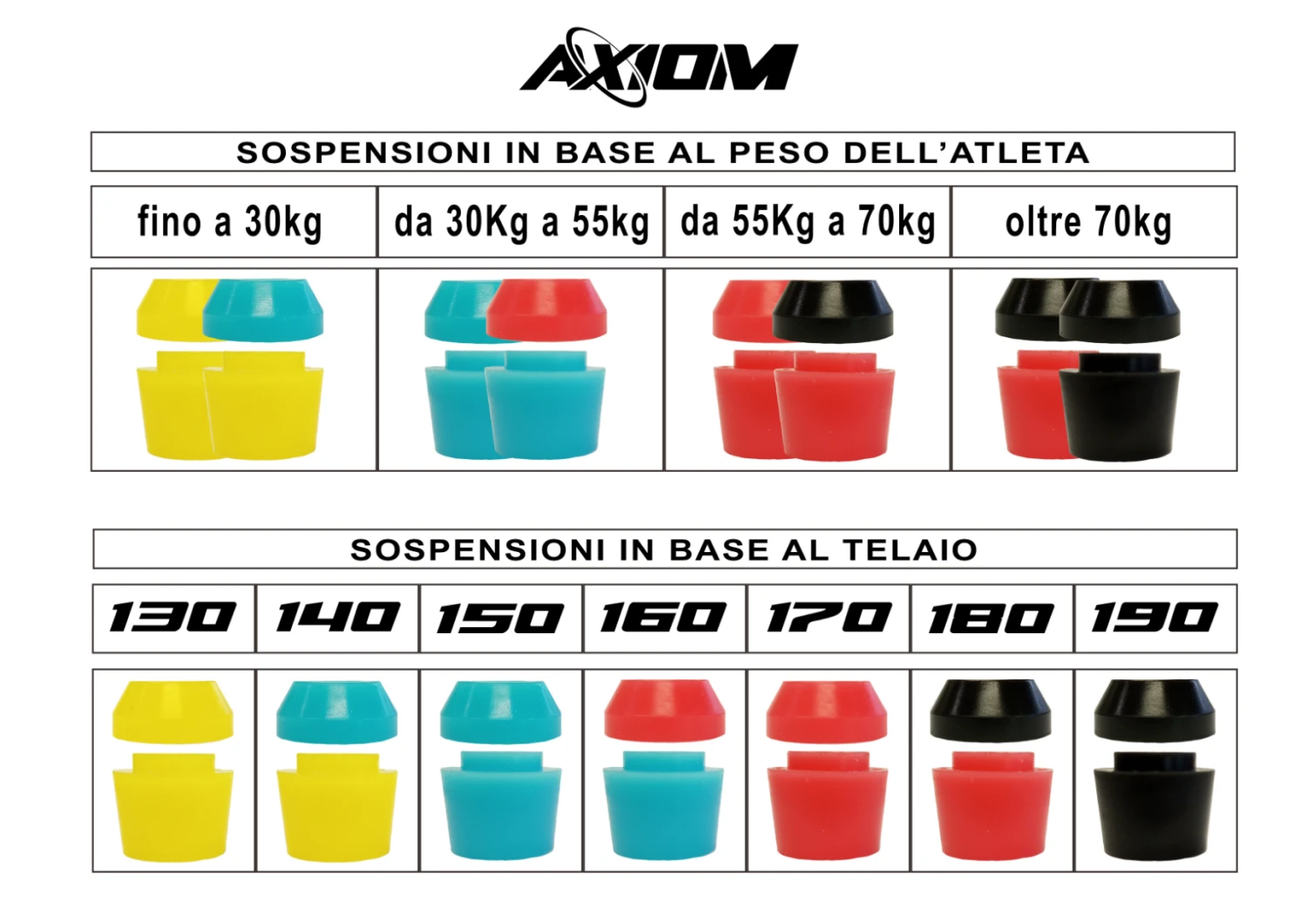 Komplex - Urethane Suspensions (Cushions) - (For Axiom Frame) 3 Komplex - Urethane Suspensions (Cushions) - (For Axiom Frame)