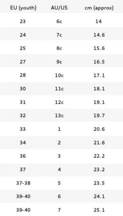 Micro - Recreational Inline Skate -Roller Sports Micro Skates Sizechart 12af908e 049d 494c adf1 6db4307d5d44