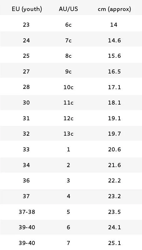 Micro - Infinite Inline Skate - Black / Red 8 Micro - Infinite Inline Skate - Black / Red - Image 6