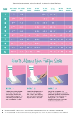 Moxi - Beach Bunny Roller Skate - Periwinkle Sunset -Roller Sports MoxiBeachBunnySizeChart