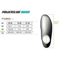 Powerslide Phuzion Universe - White (3 Wheel) 15 Powerslide Phuzion Universe - White (3 Wheel) -Roller Sports Powerslide phuzion SizeChart