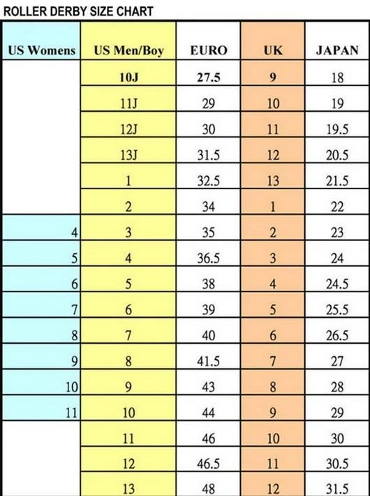 RDS - Aerio Q80X - Black/White/Blue - Inline Skates 7 RDS - Aerio Q80X - Black/White/Blue - Inline Skates - Image 5