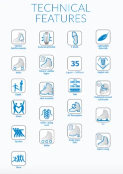 Risport - Turchese - Artistic Dance Boot -Roller Sports Risport Turchese Technical