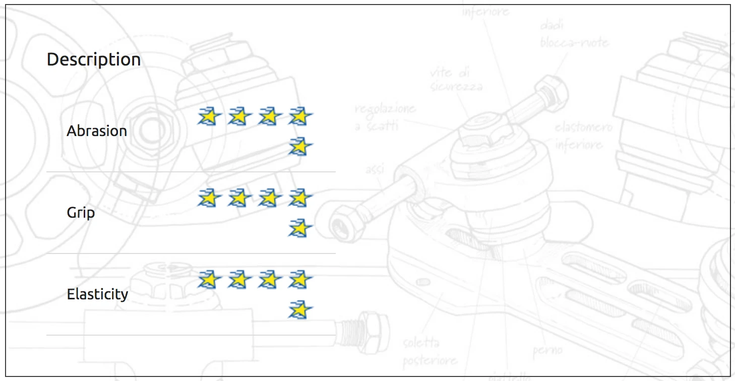 Roll-Line - Mini Toe Stops 4 Roll-Line - Mini Toe Stops - Image 2