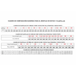 STD Danza - Professional Frame 11 STD Danza - Professional Frame -Roller Sports STDFrameChart 192acbe8 ae78 43dd 8d0d 61927bd45e1a