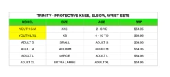 Trinity - Protective Pads Set - Black -Roller Sports TrinityPadSetSizeCharts