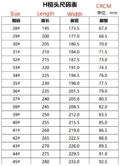 SS - Yan Huang - Inline Speed Boot -Roller Sports YanHuangLastSizingChart